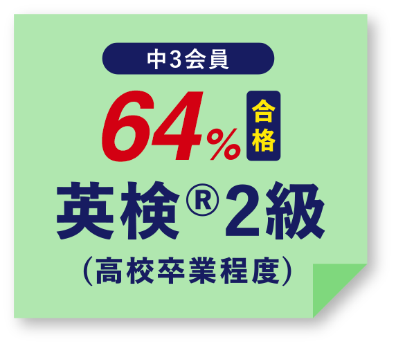中3会員 64%合格 英検®2級(高校卒業程度)