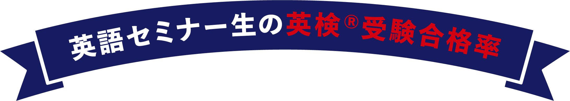 英語セミナー生の英検®受験合格率